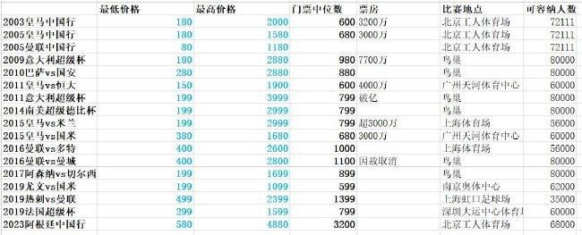 久久久精品2019中文字幕2020
